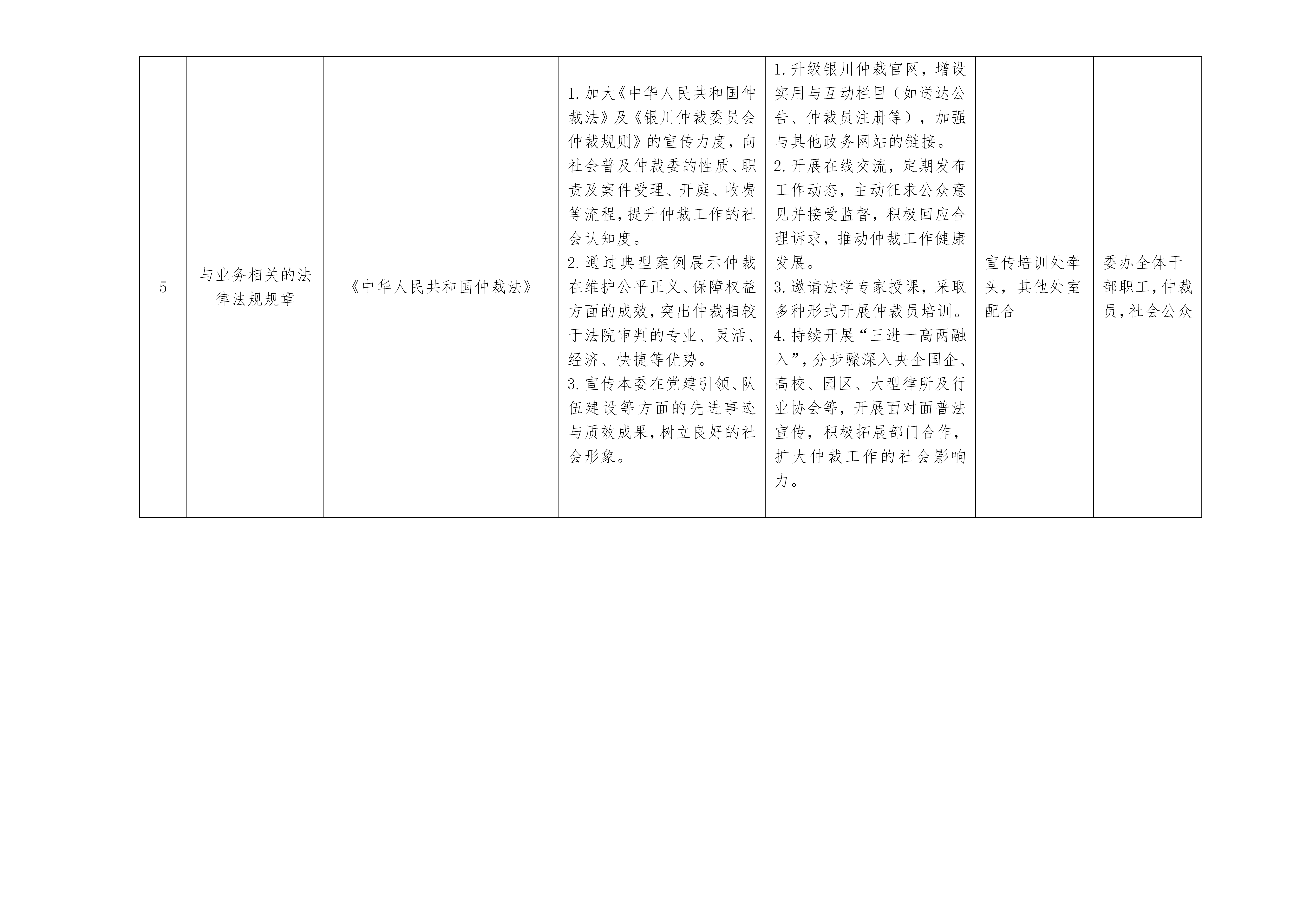 仲裁办普法责任制四个清单2026_03.png